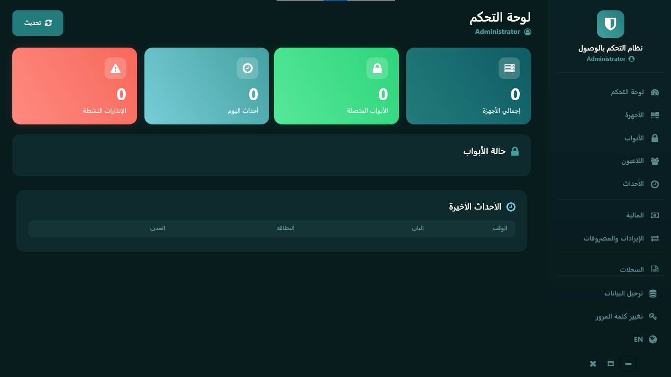 لوحة التحكم